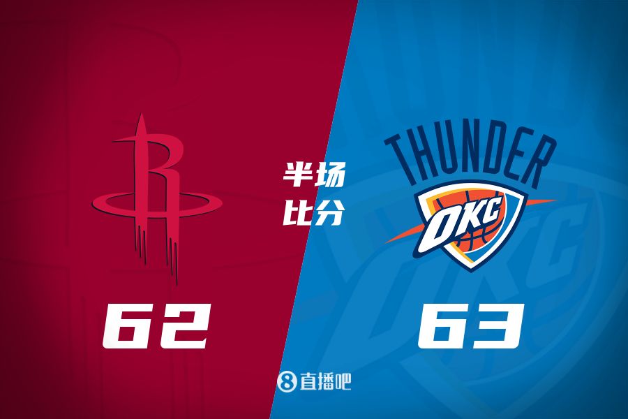  首發(fā)少了四個！火箭半場62-63雷霆 格林12+6謝潑德11分 SGA轟28分