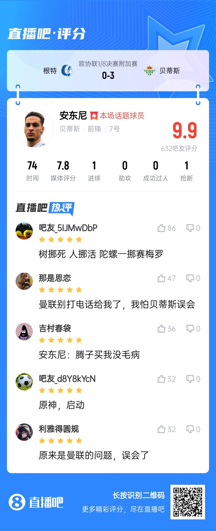  安東尼兜射圓規(guī)畫??！吧友評分9.9：樹挪死人挪活 陀螺一挪賽梅羅