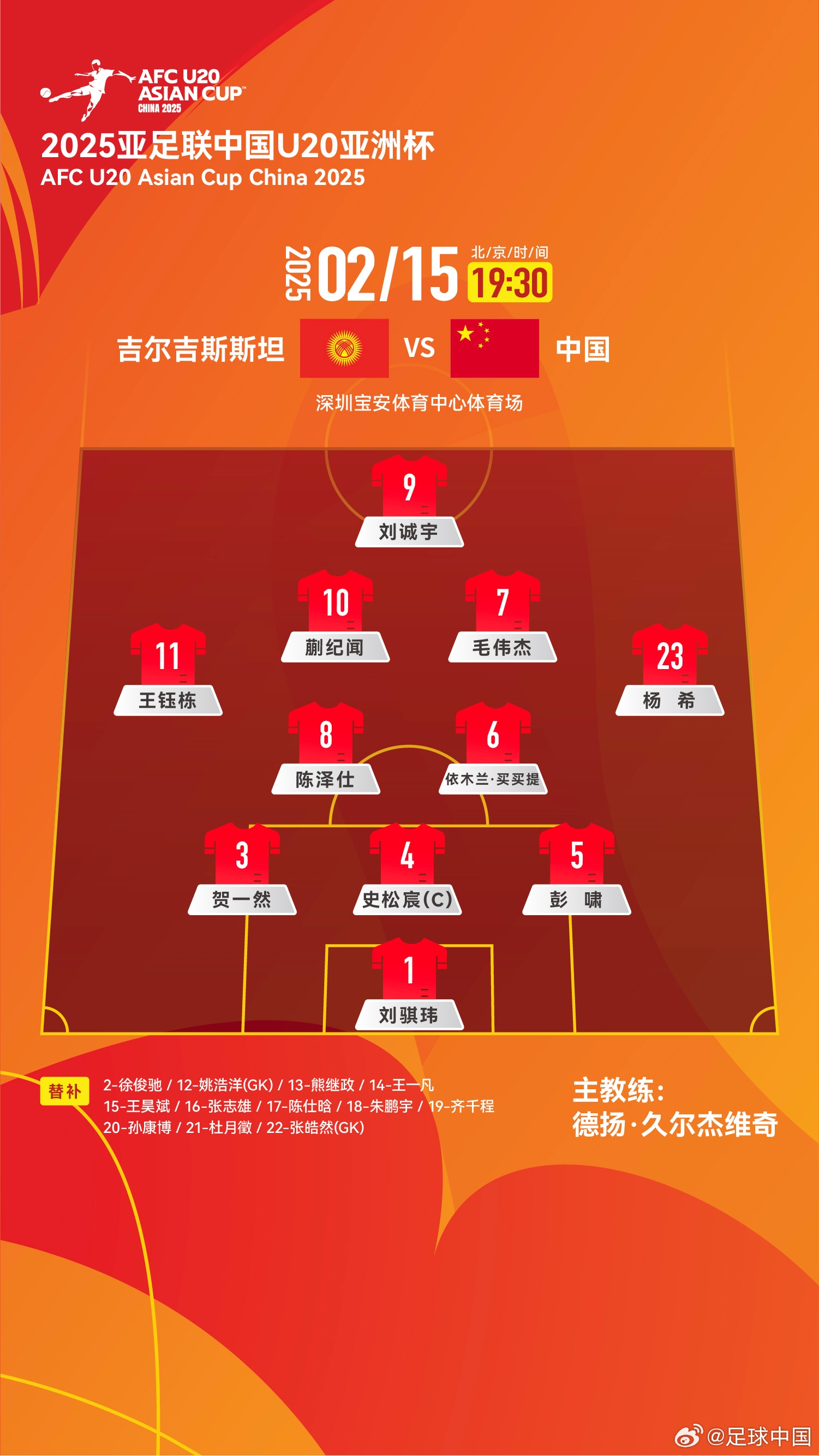  U20亞洲杯-中國(guó)vs吉爾吉斯斯坦：王鈺棟、依木蘭、蒯紀(jì)聞先發(fā)