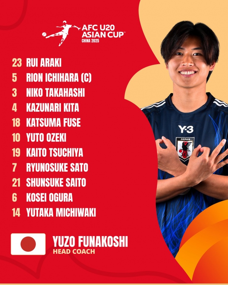  日本U20vs敘利亞U20首發(fā):高橋仁胡、佐藤龍之介出戰(zhàn) 高岡伶颯替補