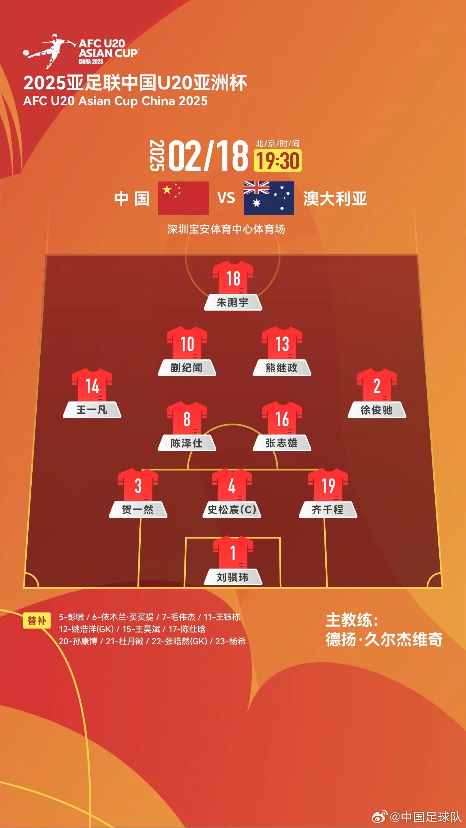  提前出線輪換6人！U20國青本場輪換6人，依木蘭、王鈺棟等人替補(bǔ)