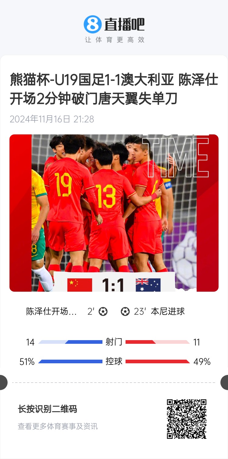  二番戰(zhàn)！U20國青與澳大利亞去年熊貓杯剛有過交手，雙方1-1戰(zhàn)平