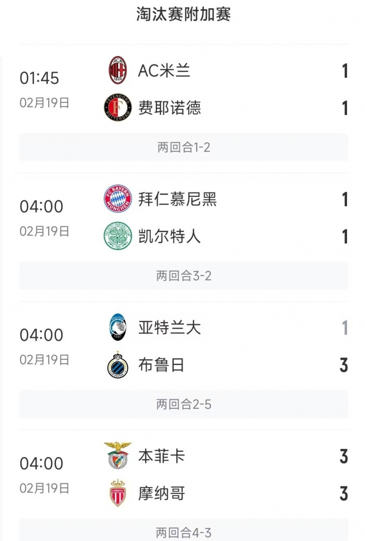  今日歐冠4支五大聯(lián)賽球隊(duì)3支遭淘汰，僅拜仁涉險(xiǎn)過關(guān)