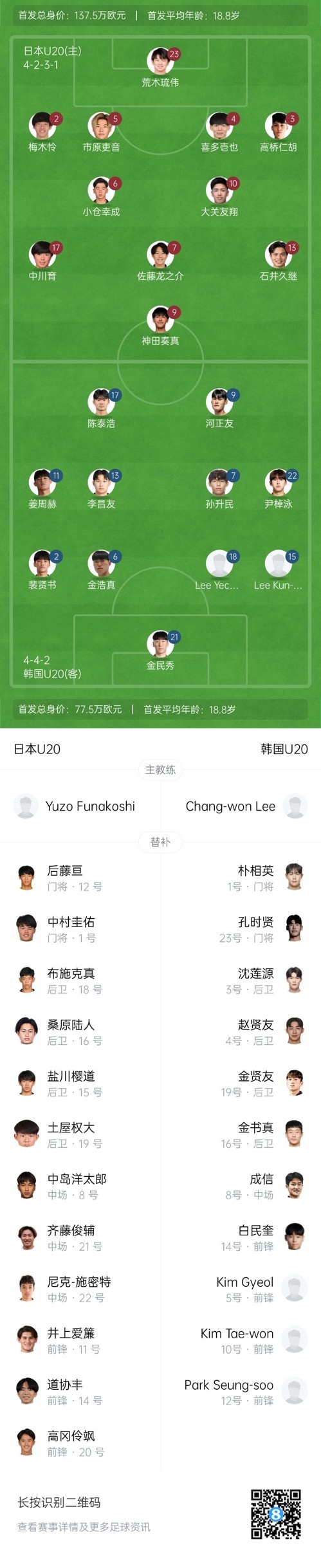  U20亞洲杯-日本vs韓國首發(fā)：神田奏真pk河正友，兩隊(duì)爭小組頭名