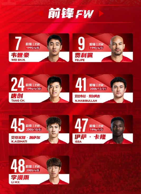  蓉城一線隊(duì)名單：5外援領(lǐng)銜，韋世豪、艾比布拉、德爾加多在列