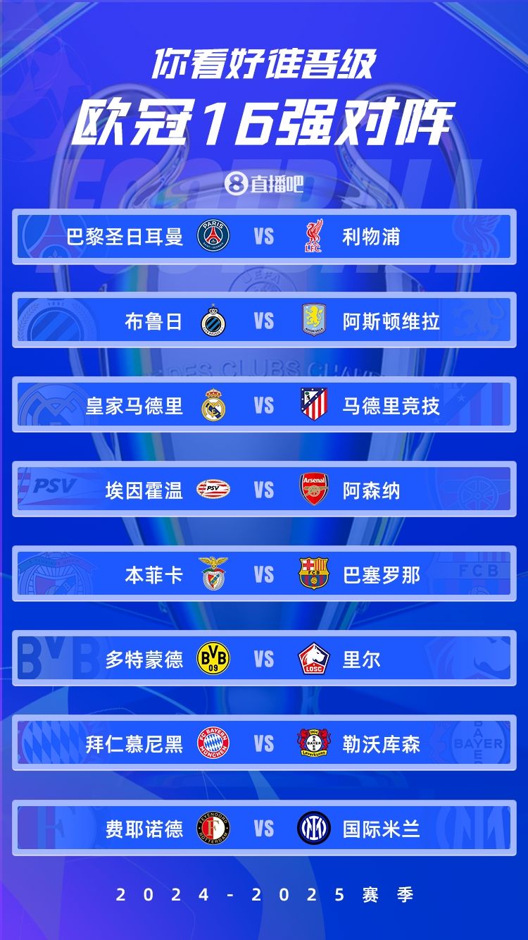  歐冠1/8決賽：皇馬vs馬競德比戰(zhàn)、巴黎碰利物浦、拜仁藥廠內(nèi)戰(zhàn)