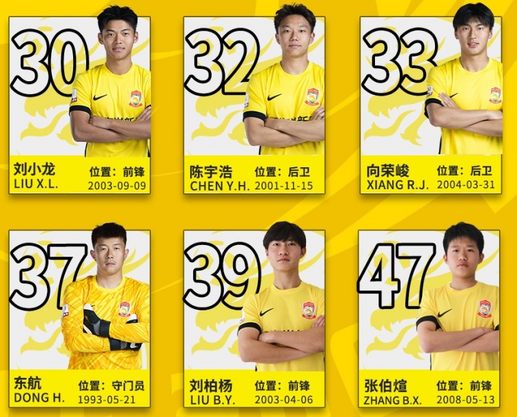  后生可畏！記者：16歲小球員張伯煊被邵佳一提拔至青島西海岸一隊(duì)
