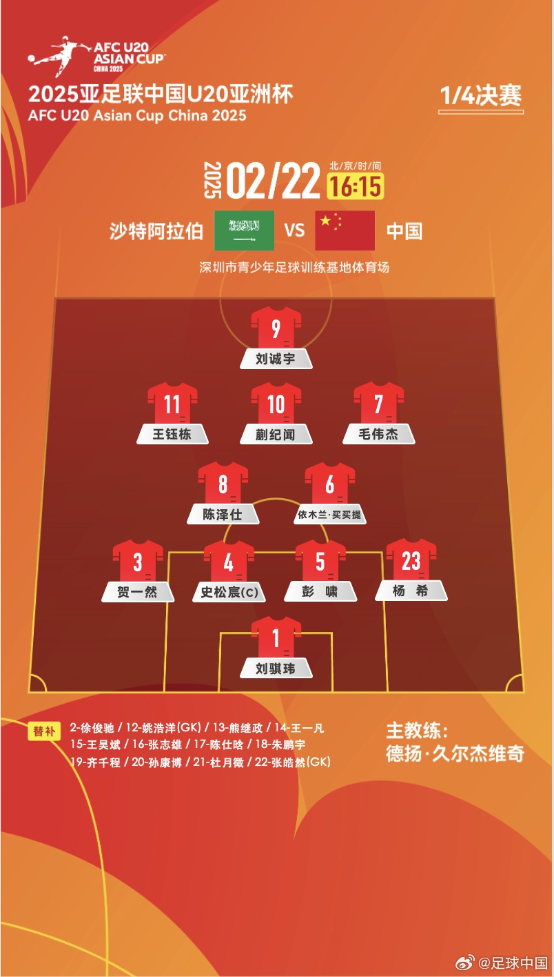  贏球進(jìn)世青賽！U20中國(guó)vs沙特首發(fā)：王鈺棟、蒯紀(jì)聞等人均先發(fā)