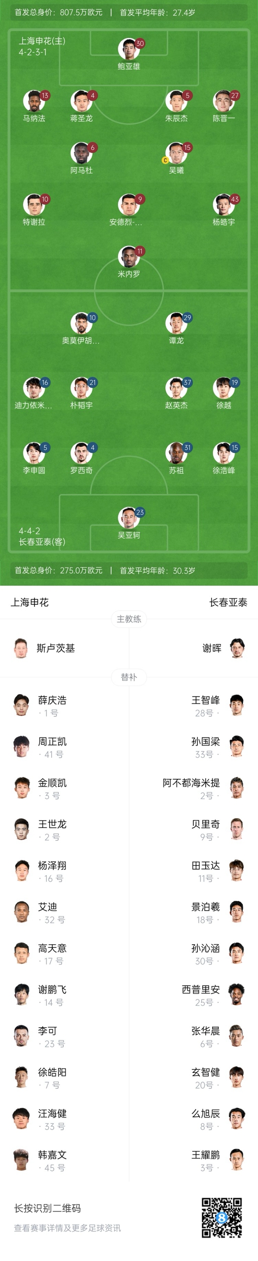  中超首輪|申花vs亞泰首發(fā):5外援PK3外援，楊皓宇先發(fā)，徐浩峰出戰(zhàn)