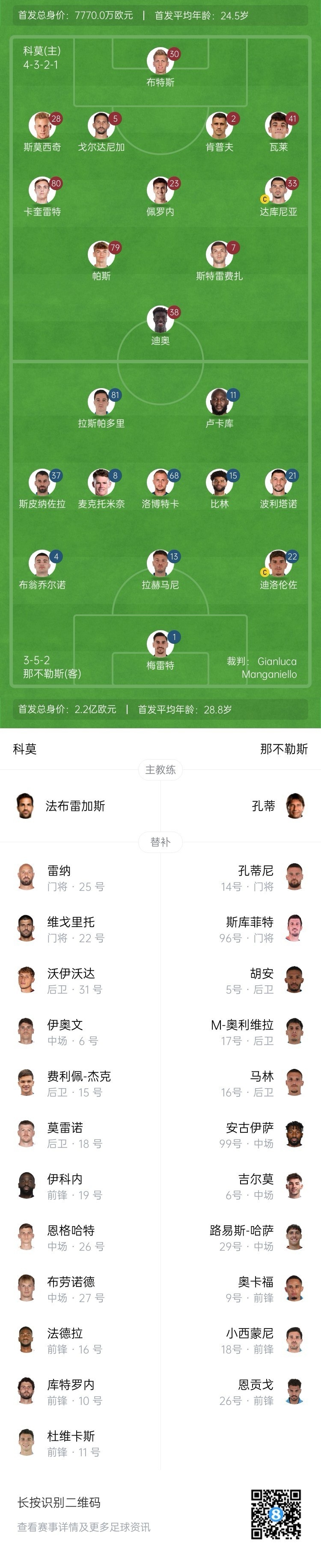  科莫vs那不勒斯首發(fā)：盧卡庫、麥克托米奈先發(fā)，尼科-帕斯出戰(zhàn)
