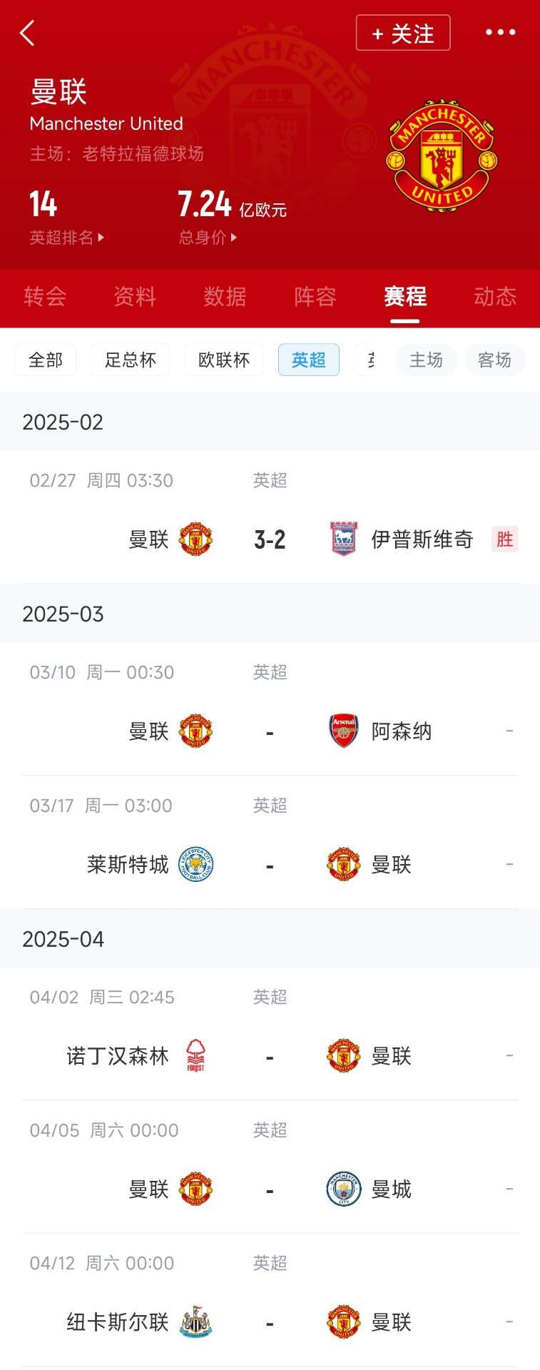  藍(lán)狐救一下？曼聯(lián)未來5輪將遭遇英超2/3/4/6名：槍手森林曼城紐卡
