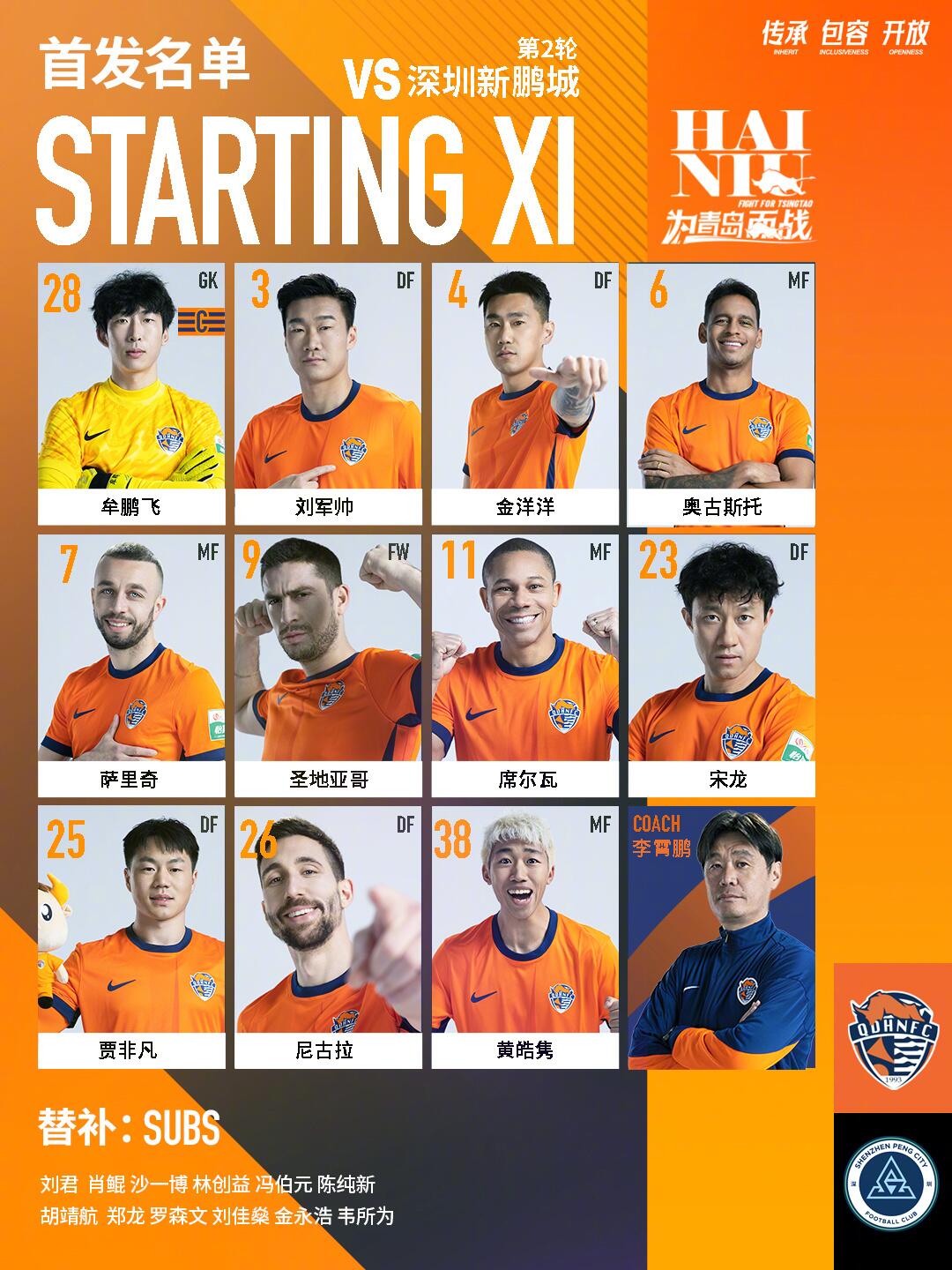  海牛vs新鵬城首發(fā)：五外援對決！姜至鵬先發(fā)，拜合拉木替補(bǔ)