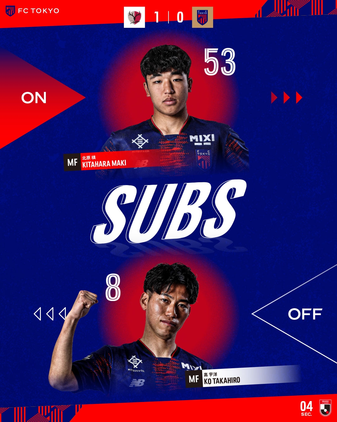  東京FC小將北川槙以15歲7個月的年齡，創(chuàng)J1聯(lián)賽最年輕出場紀(jì)錄