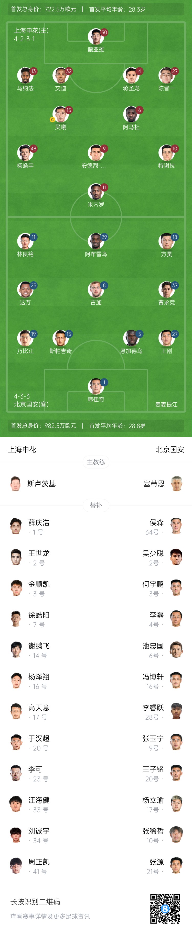  申花vs國安首發(fā)：5外援PK！楊皓宇、蔣圣龍先發(fā)，斯帕吉奇首秀
