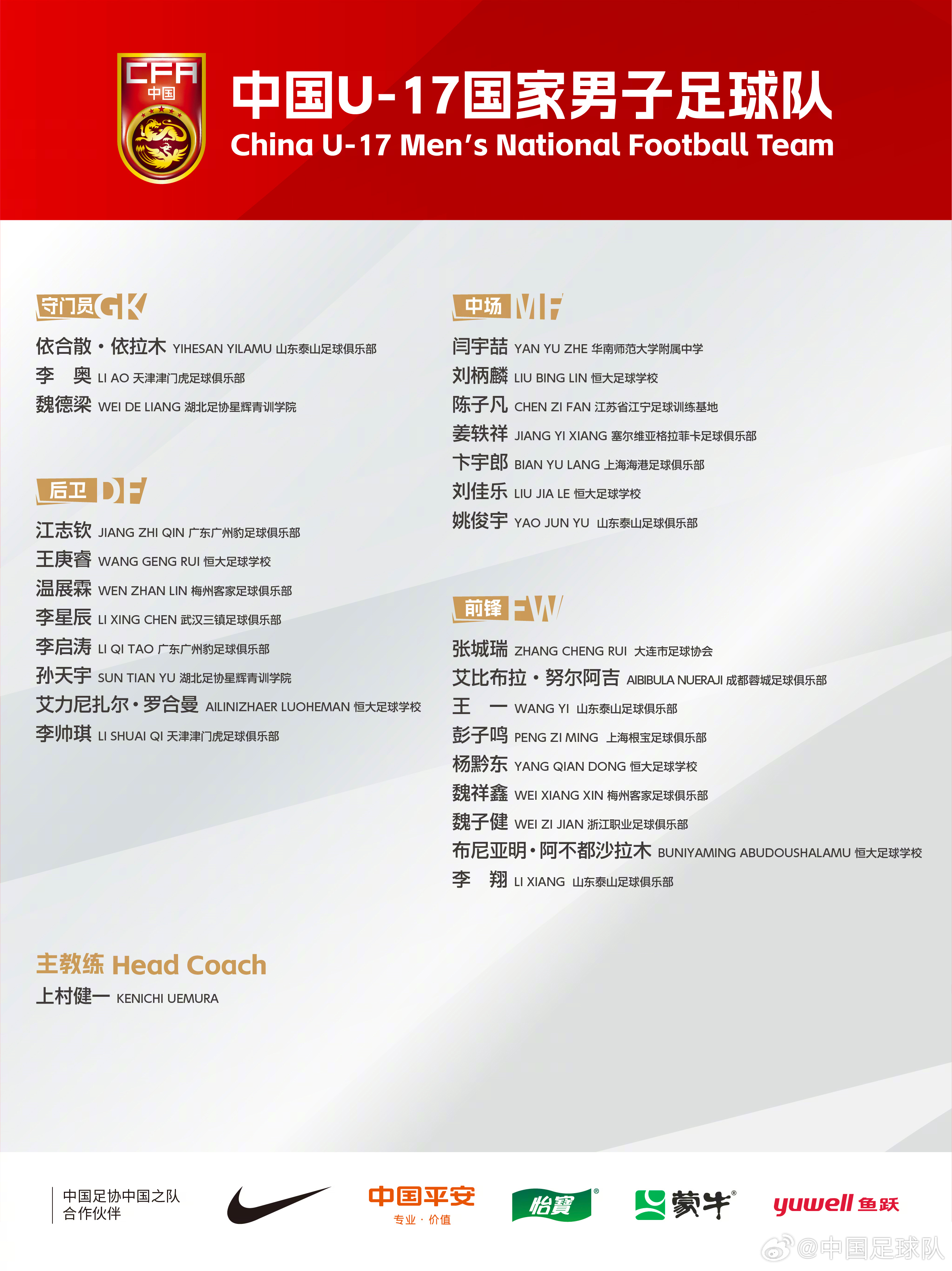  梅州太子！魏祥鑫成08年齡段踢中超第一人，今晚艾比布拉能上場嗎
