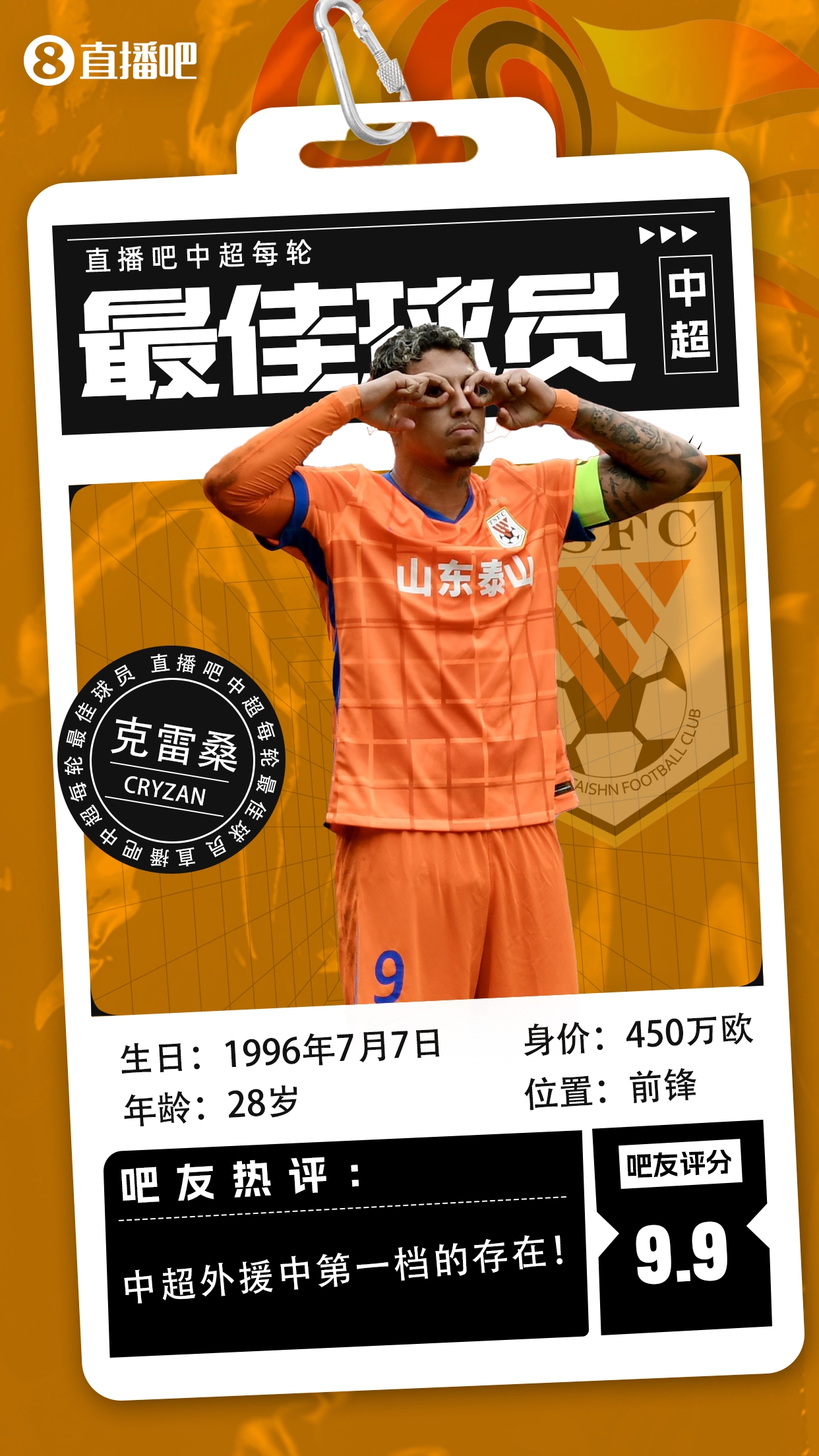  【直播吧】中超第二輪最佳球員：克雷桑毫無懸念當選，評分9.9！