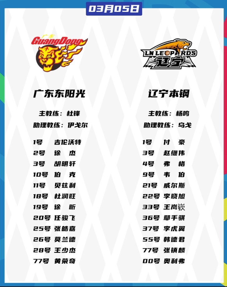  廣東VS遼寧大名單：胡明軒、張鎮(zhèn)麟都將復出 徐杰、趙繼偉出戰(zhàn)