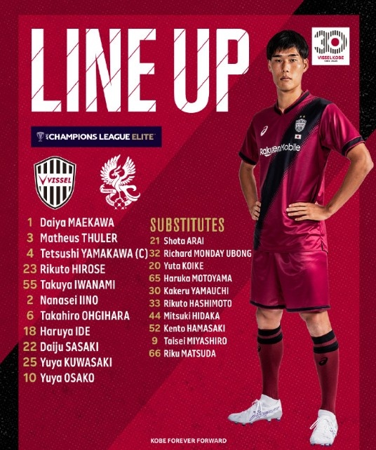  亞冠-大迫勇也傳射＆對手0射正，神戶勝利船2-0戰(zhàn)勝光州FC