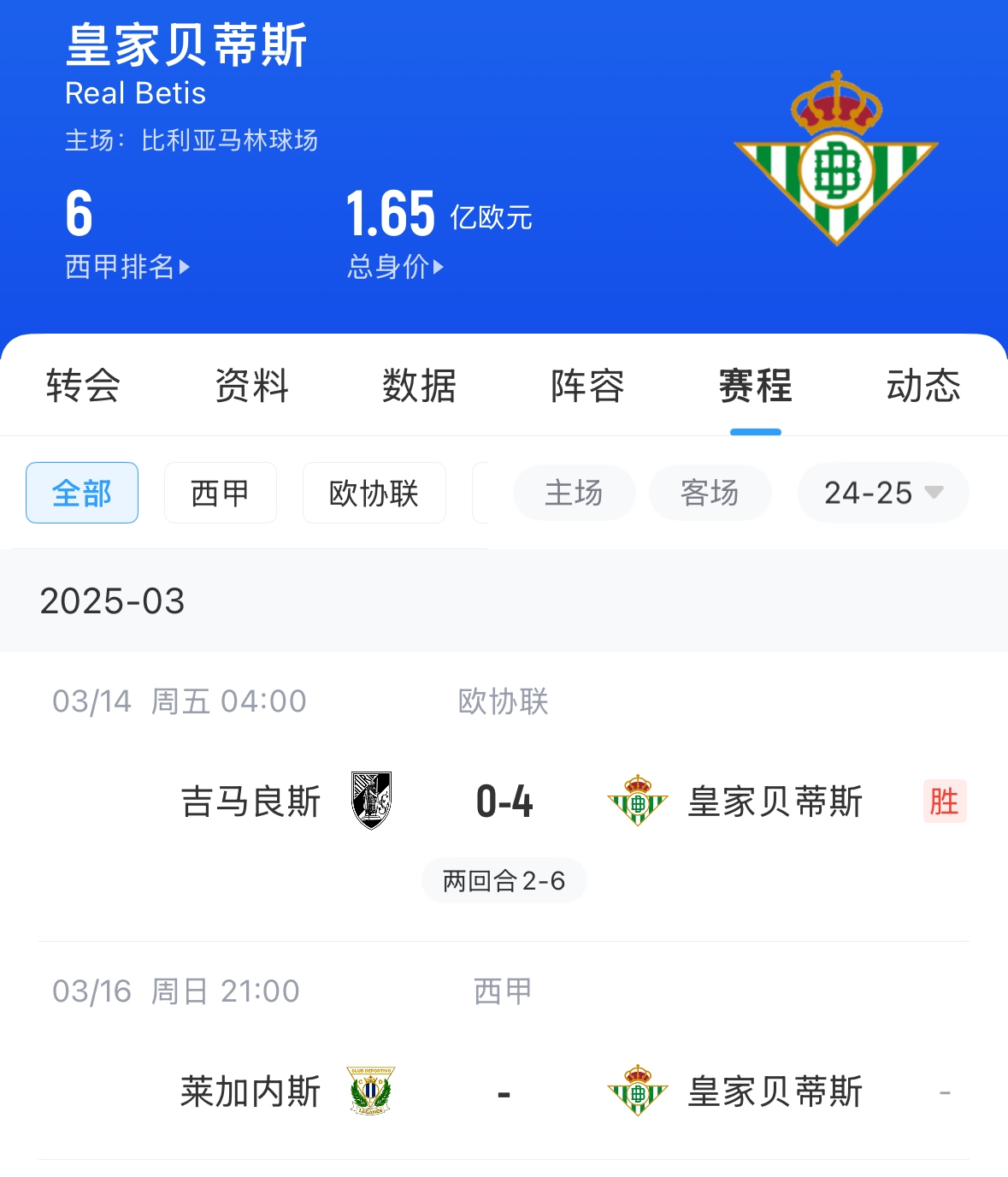  西媒：貝蒂斯畢包皇社均不滿72小時踢2場，巴薩之后賽程也是如此