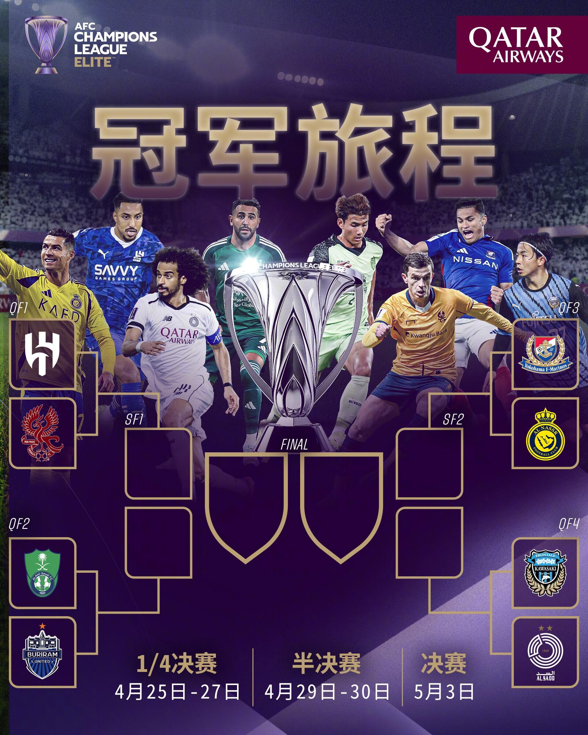  西亞富上加富？亞冠精英聯(lián)賽冠軍獎(jiǎng)金1000萬(wàn)美元，亞軍400萬(wàn)美元