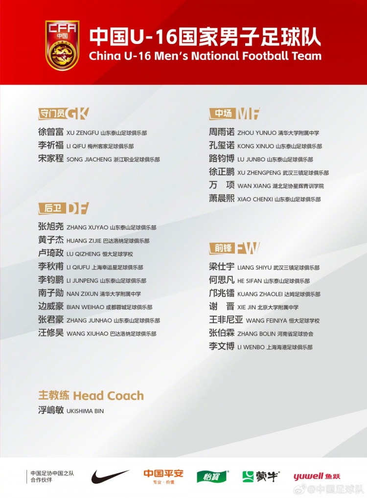  U16國足集訓(xùn)名單：梁仕宇、萬項(xiàng)、鄺兆鐳在列，泰山8人