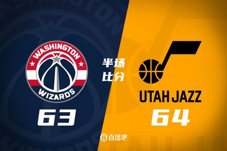  狀元之爭！半場戰(zhàn)報(bào)：奇才63-64落后爵士 薩爾20分&塞克斯頓16分