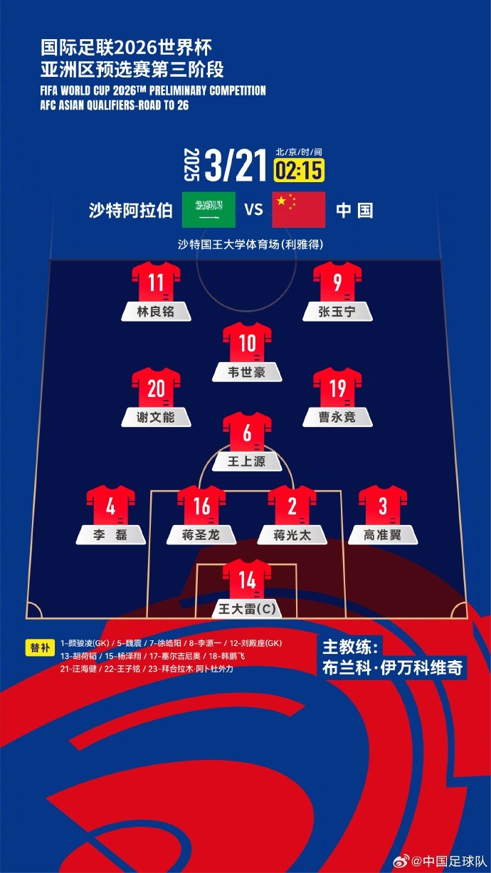  2026美加墨世界杯亞洲區(qū)18強(qiáng)賽沙特vs中國，中國隊首發(fā)陣容