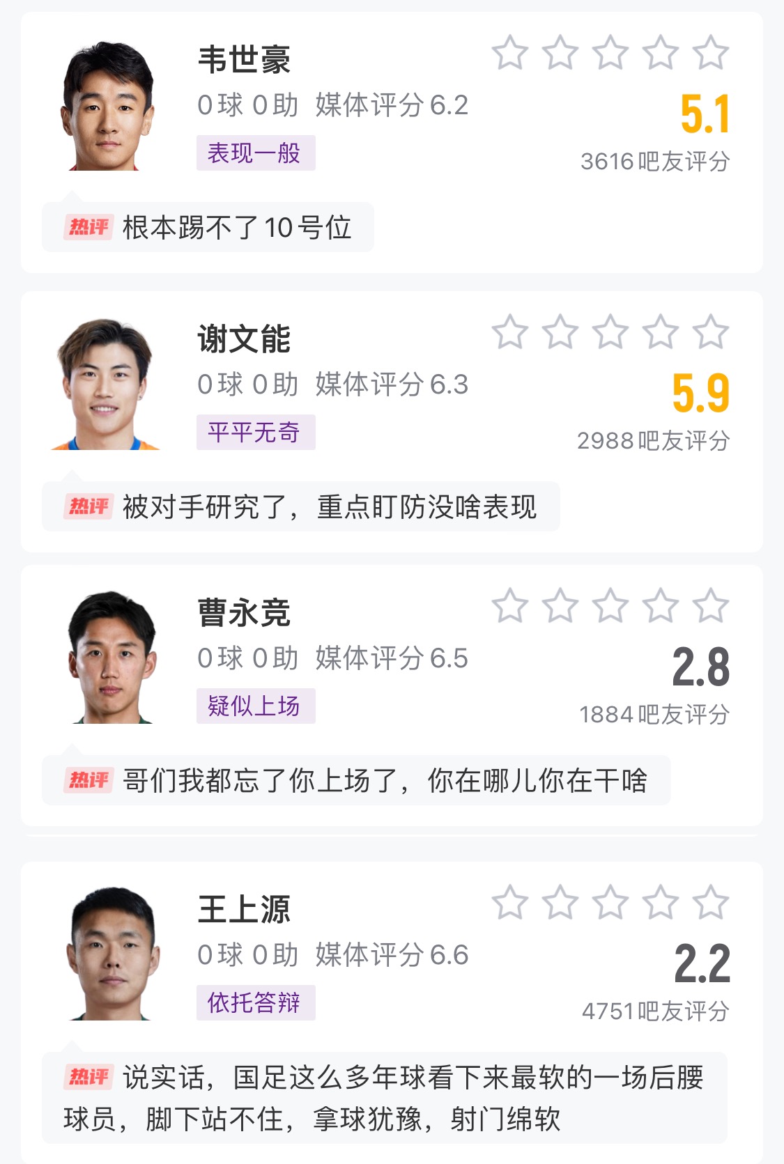  中場成短板！國足菱形中場評分普遍低迷，吧友：韋世豪踢不了10號