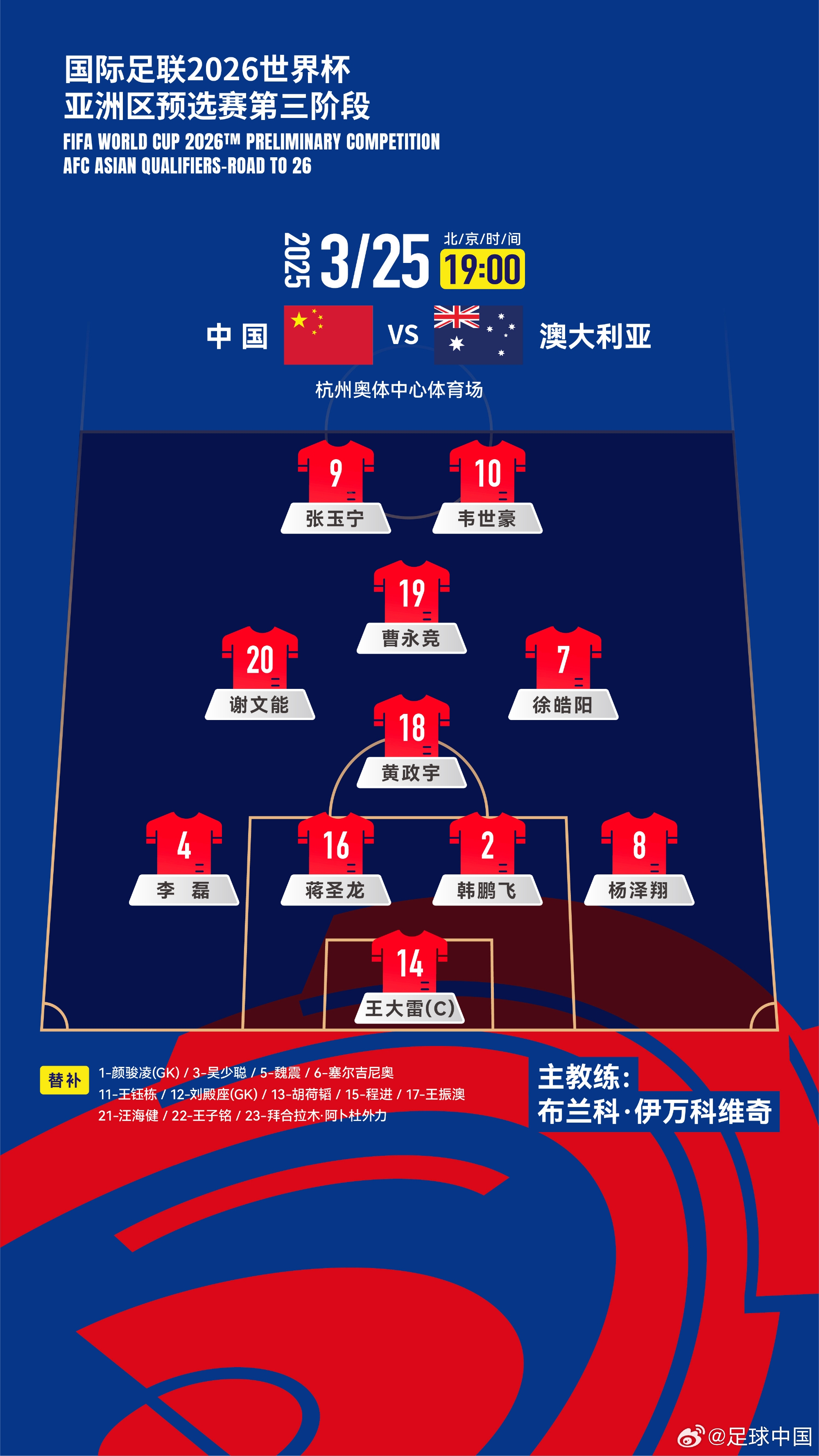  拼了！國足身背黃牌6人全部首發(fā)，染黃將缺席下場踢印尼生死戰(zhàn)！