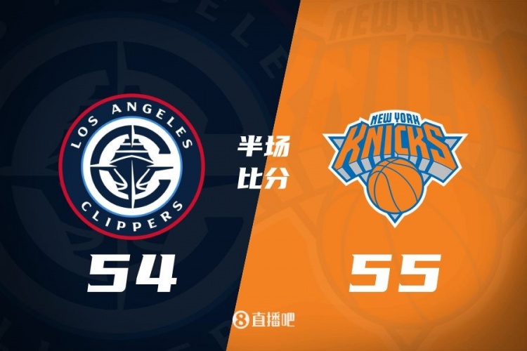  哈登80秒連砍7分 唐斯15+7 快船次節(jié)凈勝12分&半場追到差1分！