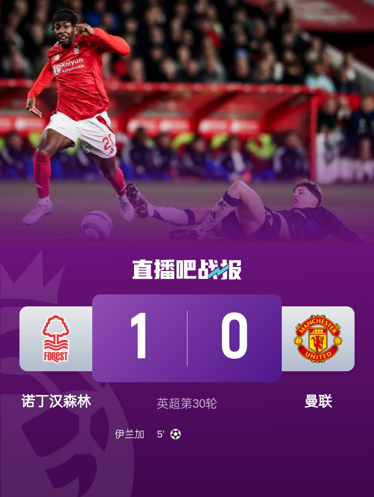  紅魔青訓！22歲伊蘭加2年前1500萬鎊出售，本賽季6球9助身價翻倍