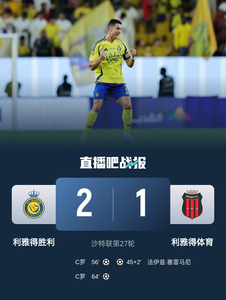 利雅得勝利達(dá)成沙特職業(yè)聯(lián)賽900球里程碑，僅少于新月