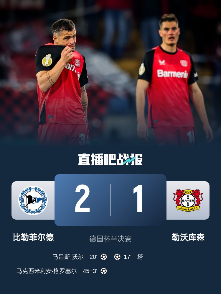  比勒菲爾德是史上第4支晉級德國杯決賽的德丙球隊，此前3隊未奪冠