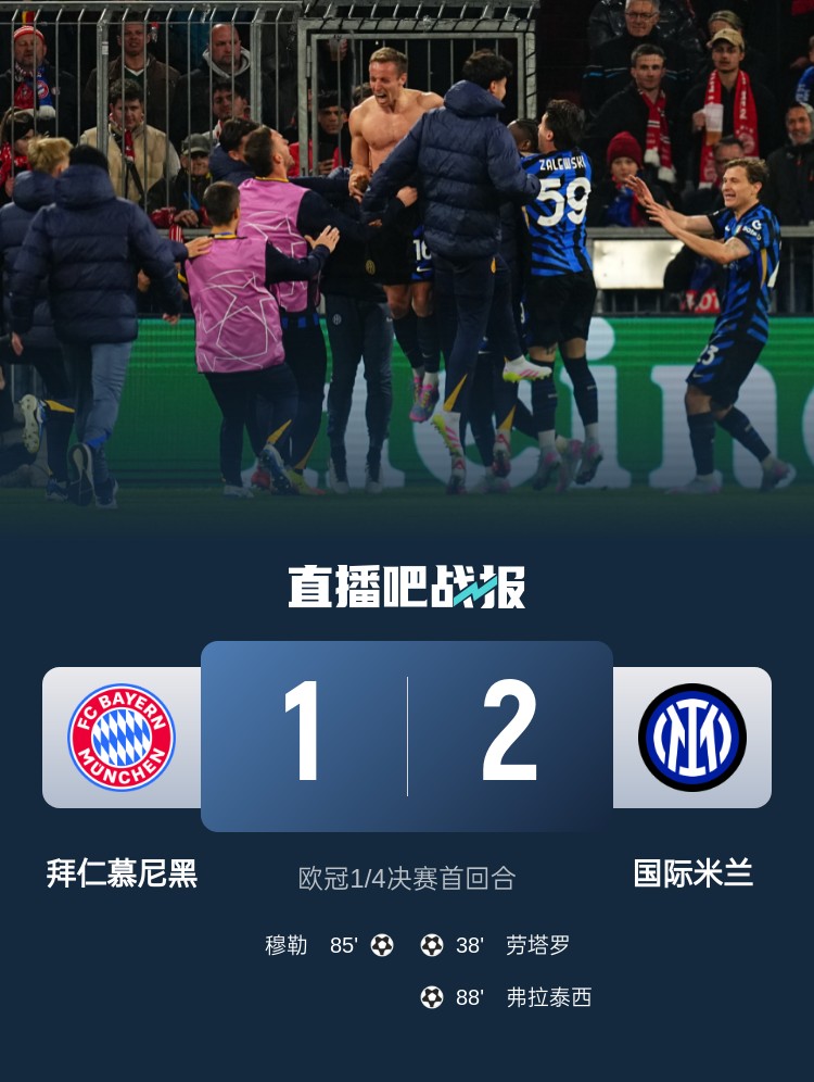  2-1占得先機！國米送給拜仁4年來歐冠主場首敗